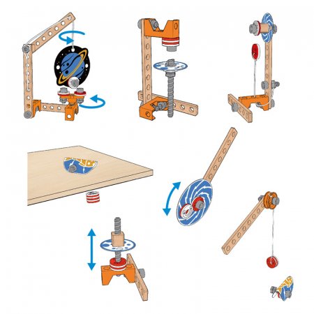 HAPE magnetų mokslo laboratorija, E3033 E3033