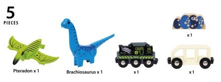 BRIO WORLD dinozaurų nuotykių rinkinys Dinosaur Battery Train, 36096 