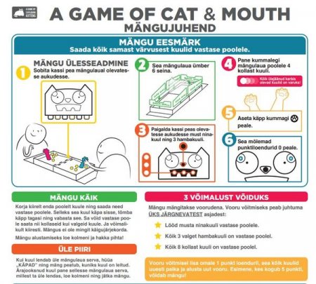 Žaidimas A game of cat and mouth LT/LV/EE, 810083041353 810083041353