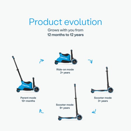 SmarTrike Xtend paspirtukas, mėlynas, 2401300 