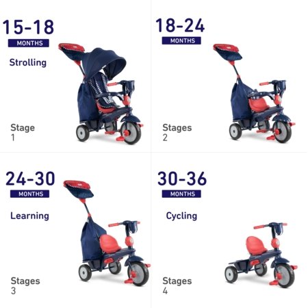 SmarTrike Swirl triratukas, mėlynas/raudonas, 6502502 