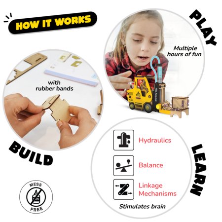 SMARTIVITY konstruktorius Hydraulic Forklift, SMRT1253 
