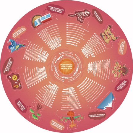 HAPE dėlionė Underground World, E1637A 