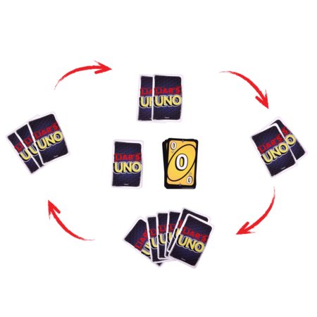 MATTEL GAMES UNO kortos Liar’s, JLH43 