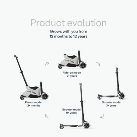 SmarTrike Xtend paspirtukas, pilkas, 2401307 