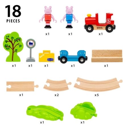 BRIO PEPPA PIG rinkinys su traukinio bėgiais, 36123 