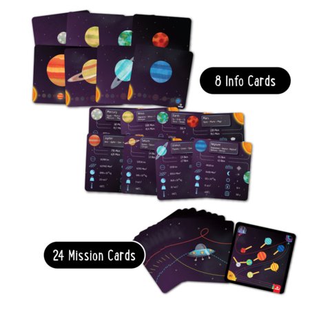 SVOORA žaidimas Besisukančios planetos, SV13062 