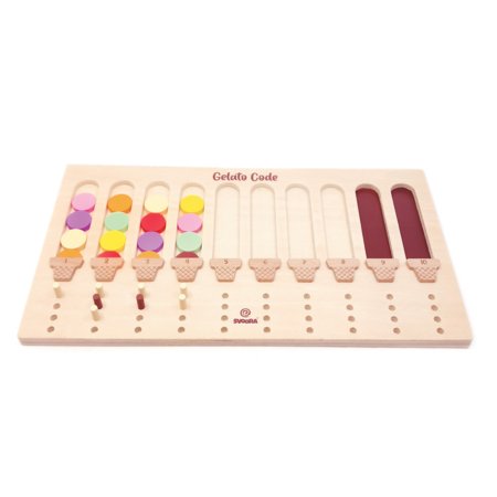 SVOORA loginis žaidimas Gelato code, SV23149 