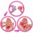 BARBIE Party Unboxed Reveal rinkinys – Curvy, JFY67 