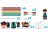 MAPED MINI BOX meistravimo komplektas Popierinė lėlė, 3154149070305 3154149070305